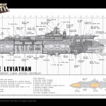 HM_Art17_LeviathanInfo
